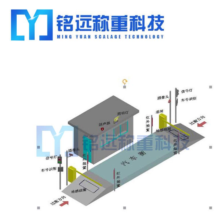 安裝電子地磅的基礎一定要做好！